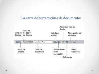 La barra de herramientas de documentos
 