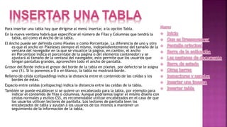 Para insertar una tabla hay que dirigirse al menú Insertar, a la opción Tabla.
En la nueva ventana habrá que especificar el número de Filas y Columnas que tendrá la
tabla, así como el Ancho de la tabla.
El Ancho puede ser definido como Píxeles o como Porcentaje. La diferencia de uno y otro
es que el ancho en Píxeleses siempre el mismo, independientemente del tamaño de la
ventana del navegador en la que se visualice la página, en cambio, el ancho
en Porcentaje indica el porcentaje de la página o del elemento contenedor) y se
ajustará al tamaño de la ventana del navegador, esto permite que los usuarios que
tengan pantallas grandes, aprovechen todo el ancho de pantalla.
Grosor del Borde indica el grosor del borde de la tabla en píxeles, por defecto se le asigna
uno (1). Si lo ponemos a 0 o en blanco, la tabla no mostrará borde.
Relleno de celda (cellpadding) indica la distancia entre el contenido de las celdas y los
bordes de éstas.
Espacio entre celdas (cellspacing) indica la distancia entre las celdas de la tabla.
También se puede establecer si se quiere un encabezado para la tabla, por ejemplo para
indicar el contenido de filas o columnas. Aunque podríamos lograr el mismo diseño con
celdas normales y estilos CSS, es recomendable utilizar encabezados en el caso de que
los usuarios utilicen lectores de pantalla. Los lectores de pantalla leen los
encabezados de tabla y ayudan a los usuarios de los mismos a mantener un
seguimiento de la información de la tabla.
 