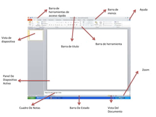 Barra de herramientas de acceso rápido Barra de menús Ayuda Vista de diapositiva Barra de herramienta Barra de titulo Zoom Panel De Diapositiva Activa Vista Del Documento Barra De Estado Cuadro De Notas 