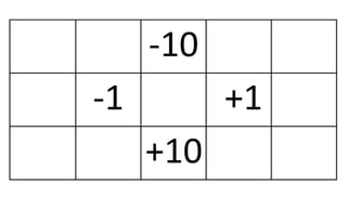 0 1 -10 3 4
1 -1 12 .+1 14
20 21 .+10 23 24
 
