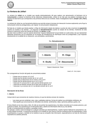 Teoría y Comportamiento Organizacional
                                                                                                        Cátedra: Ricardo Piñeyro Prins




La Ventana de JoHari

La ventana de JoHari es un modelo que resulta extremadamente útil para realizar una aproximación al fenómeno de la
comunicación y analizar la dinámica de las relaciones interpersonales, JoHari no es más que una palabra inventada por los
autores de esta teoría que corresponde a las primeras letras de sus nombres. Estos investigadores fueron Joseph Luft y Harry
Ingham.

La ventana de JoHari es una herramienta efectiva que permite revisar el proceso de interacción humana explorando como fluye la
comunicación entre los protagonistas y así mejorar la comunicación interpersonal.

Se trata de un modelo que intenta explicar el flujo de información desde dos ópticas o puntos de vista; el primero la exposición
(cuanto se muestra a los demás) y el segundo la retroalimentación (cuanto se acepta de los demás), mostrando de esta
manera la interacción entre dos fuentes de emisión; los demás y el yo.
De este modo se define lo que los autores denominan “espacio interpersonal” al que dividen en cuatro áreas, las que representan
diferentes situaciones que se presentan en el proceso de transferencia de información entre los protagonistas y que impactan
directamente en la calidad de su interacción, sus actividades y sentimientos.


                                                                        Yo - Retroalimentación



                                                            Conocido                           Desconocido



                          Conocido                        I - Abierta                          III - Ciega
        Exposición
        Los demás




                       Desconocido                         II - Oculta                   IV - Desconocida

                                                                     Espacio interpersonal - Áreas


                                                                                                        Joseph Luft – Harry Ingham

Por consiguiente en función del grado de conocimiento existen:

    -     2 áreas que yo conozco, la I y la II
    -     2 áreas que los demás conocen de mi, la I y la III
    -     2 áreas que yo desconozco de mi mismo, la III y la IV
    -     2 áreas que los demás ignoran de mi, la II y la IV
    -     1 área que Yo conozco de mi pero que los demás ignoran, la II
    -     1 área que los demás conocen de mi pero que yo Ignoro, la III
    -     1 área que ni yo conozco de mi ni os demás conocen de mi, la IV


Descripción de las Áreas

I – Abierta

Incluye todo lo que conocemos de nosotros mismos y lo que los demás conocen de nosotros.

    -     Las cosas que son evidentes: sexo, raza, cualidades externas, formas de realizar sus actividades cotidianas, etc.
    -     Todo aquello que comunicamos sin dificultad a los demás: sentimientos, ideas, opiniones públicas, gustos, etc.

El área Abierta es la única clara y libre. En ella se encuentran las experiencias y los datos conocidos por la propia persona y por
quienes la rodean. Se caracteriza por el intercambio libre y abierto de información entre el yo y los demás.
En ella, el comportamiento es público y accesible a todos.
Por ejemplo: nuestro modo de trabajar en cualquier actividad que desempeñemos, nuestra manera habitual de comportarnos, etc.
El área Abierta aumenta o evoluciona de tamaño en la medida en que crece el nivel de confianza entre los participantes o entre
el participante y su grupo; y también en la medida en que se comparte más información, especialmente si se trata de información
importante de carácter personal.




                                                                 1
 