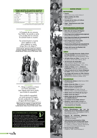 8
DATOS ÚTILES
«PETICIÓN»
“…Vengo a pedirte un favor
con tanta serenidad,
que riegues esta tierra santa,
que acabe la sequedad.
Que acabe la sequedad,
yo canto porque lo hagas,
se está acabando de a poco,
el agua del Aconcagua…”.
Alférez Aurelio Frez cantando a la Virgen del Carmen
de Pachacamita en 1955 (Fragmento). En «Con mi
humilde devoción. Bailes Chinos en Chile Central». 2003.
«SALUDO»
“Cargado de mis amores
San Pedro, he venido a verte
y en prueba de mis amores
te cantaré hasta tu muerte.
Te cantaré hasta tu muerte
para celebrar tu día
para celebrar tu santo
vengo lleno de alegría
”.
Faustino Morales, alfereando al Baile de Los Maitenes
de Limache. Higuerillas, 1954 (Fragmento). En «Con mi
humilde devoción. Bailes Chinos en Chile Central». 2003.
• XV, I, II, III y IV
• V, RM y  VI
• VII y VIII
• IX, XIV y X
• XI y XII
• Promedio Nacional
46,1
40,4
42,4
49,5
46,9
44,7
49,9
57,1
55,6
48,9
51,7
52,3
3,9
2,5
2,0
1,6
1,3
3,0
Origen genético de nuestros ancestros
según zonas geográficas de Chile (%)
Fuente: Estudio «Genetic structure characterization
of chileans reflects historical immigration patterns», 2015.
Regiones Nativo americano Europeo Africano
• ¿De dónde viene la palabra «chino»?
• ¿Conoce a alguien a quien usted pueda
	 definir como un Tesoro Humano Vivo? ¿Por qué?
• ¿Asistiría a los Bailes Chinos? ¿Para qué?
• ¿Tiene sentido que una actividad humana anónima
se convierta en un Patrimonio de la Humanidad?
• ¿Reconoce una veta machista en los Bailes Chinos
de Chile?, ¿Corresponde esto al siglo XXI?
DE LA INFORMACIÓN A LA REFLEXIÓN
INSTITUCIONES
•	 Unesco
	 www.unesco.org y www.unesco.cl
•	 Iglesia Católica de Chile
	www.iglesia.cl
•	 Consejo de las Artes y la Cultura
	www.cultura.gob.cl
•	 Sigpa - Departamento del CCNA
	www.sigpa.cl
FIESTAS RELIGIOSAS CHILENAS EN
QUE SE REALIZAN BAILES CHINOS
•	 Niño Dios de Sotaquí (IV Región)
	 Primer fin de semana de enero.
•	 DelaVirgendelaCandelaria(variasregiones)
	 Primera semana de febrero.
•	 De la Virgen de la Piedra de Combarbalá (IV R)
	 Primer fin de semana de mayo.
•	 De la Virgen de la Tirana (II R)
	 16 de julio (feriado nacional).
•	 NuestraSeñoradelRosariodeAndacollo(IVR)
	 1° domingo de octubre y 26 de diciembre.
•	 Virgen del Carmen de Placilla (V R)
	 2° domingo de octubre.
LIBROS
•	 «Con mi humilde devoción. Bailes chinos
en Chile Central». www.precolombino.cl
	 Museo Chileno de Arte Precolombino, 2003.
•	 «El baile chino en Chile». Consejo Nac. de
la Cultura y de las Artes (CNCA), 2014.
•	 «El Santuario de Andacollo».
	 Padre claretiano Agustín Cofré. 2001.
•	 «Tesoros Humanos Vivos». CNCA, 2012.
•	 «Chile en fiesta» (2007) y «Fiesta en
	 el desierto» (2009) de Catalina Darraidou.
•	 «Por la Senda de la Fe: Fiestas Religiosas
en Chile». Museo Histórico Nacional, 2007.
•	 «La Virgen del Carmen en Chile: Historia
y Devoción». Myriam Duchens. Corporación
del Patrimonio Histórico y Militar, 2010.
DOCUMENTALES
• «El baile de los chinos» de Aldo Francia (1961)
	www.cinechile.cl
• «Bailes chinos de Chile» de Unesco.
• «Bailes chinos en Pachacamita»
	www.ocoaexiste.wordpress.com
• «Baile de chinos» En bailes chinos de
Memoria chilena. www.memoriachilena.cl
• «Bailes chinos en la fiesta de Cay Cay»*
• «Bailes chinos de Caleu»*
• «Bailes chinos de los hermanos Prado
	 con caballito blanco»*
• «La tradición de los bailes chinos»*
• «Quilama, entre el cielo y el mar» de
Claudio Mercado www.amsur.msh-paris.fr
	 *Los encuentra en Youtube.
GUÍAS DOCENTES Y REVISTAS
•	 «Guía Metodológica: Ojo con los
Patrimonios de la Humanidad de Chile»
de Fundación Futuro. Descargable en PDF en
www.fundacionfuturo.cl
•	 Paquete de materiales didácticos -
UNESCO: World Heritage (PDF)
	 http://bit.ly/1AxMpBu
•	 «Educacional patrimonial en Chile.
	 Una propuesta para el desarrollo local»,
	 de Macarena Ibarra y Cecilia Ramírez de la
	 U. Católica en Revista América Patrimonial
en www.revistaamericapatriminio.org
•	 Revista Pat de la Dibam.
	 Creada en 1995. www.revistapat.cl
 