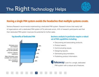 The Right Technology Helps
Having a single PIM system avoids the headaches that multiple systems create.
Ventana Research ...