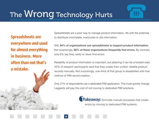 The Wrong Technology Hurts
Spreadsheets are a poor way to manage product information, rife with the potential
to distribut...