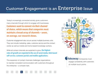 Customer Engagement is an Enterprise Issue
4
akeaway: Companies must
engage consistently with customers
at multiple touch ...