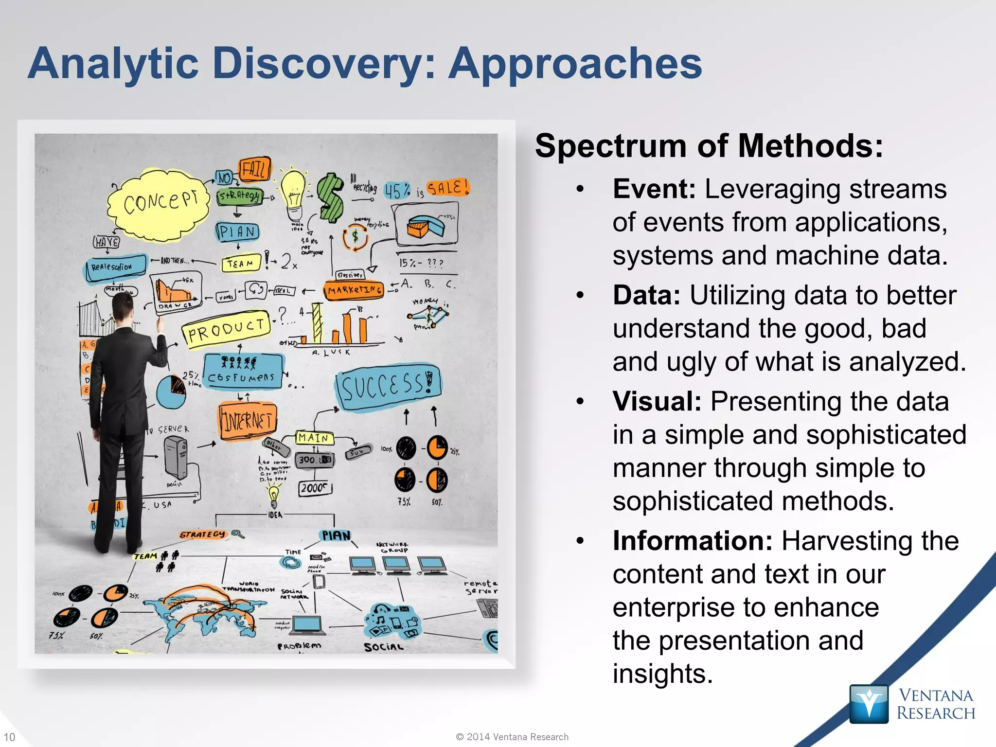 © 2014 Ventana Research10 © 2014 Ventana Research10
Analytic Discovery: Approaches
Spectrum of Methods:
• Event: Leveraging streams
of events from applications,
systems and machine data.
• Data: Utilizing data to better
understand the good, bad
and ugly of what is analyzed.
• Visual: Presenting the data
in a simple and sophisticated
manner through simple to
sophisticated methods.
• Information: Harvesting the
content and text in our
enterprise to enhance
the presentation and
insights.
 