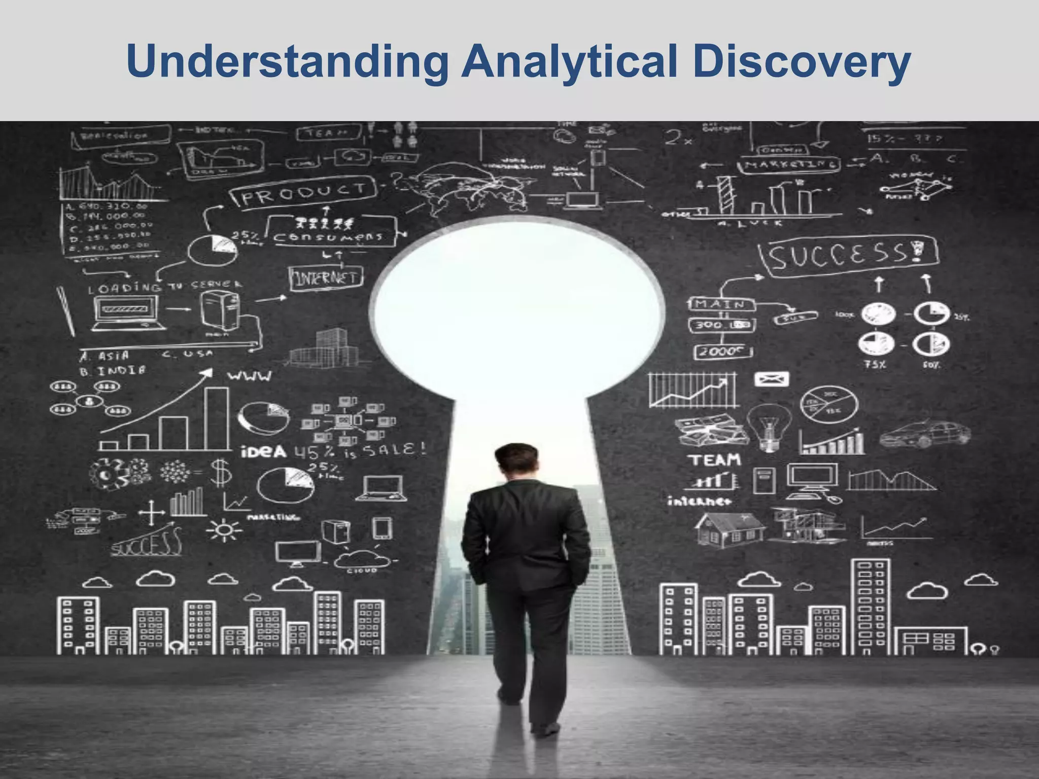 © 2014 Ventana Research9 © 2014 Ventana Research9
Understanding Analytical Discovery
 