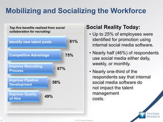 © 2013 Ventana Research20 © 2013 Ventana Research20
Mobilizing and Socializing the Workforce
Social Reality Today:
• Up to...
