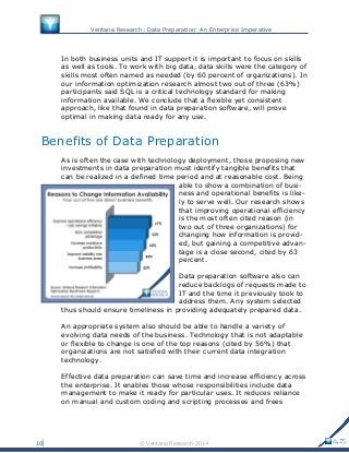 10 © Ventana Research 2014
Ventana Research: Data Preparation: An Enterprise Imperative
In both business units and IT supp...