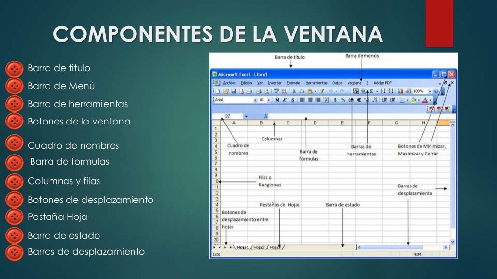 Ventana y sus partes excel 2010