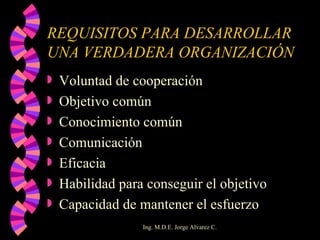 REQUISITOS PARA DESARROLLAR UNA VERDADERA ORGANIZACIÓN Voluntad de cooperación  Objetivo común  Conocimiento común Comunicación  Eficacia Habilidad para conseguir el objetivo Capacidad de mantener el esfuerzo  