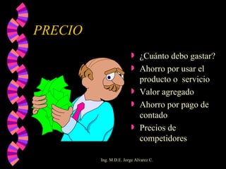 PRECIO ¿Cuánto debo gastar? Ahorro por usar el producto o  servicio Valor agregado Ahorro por pago de contado Precios de competidores 