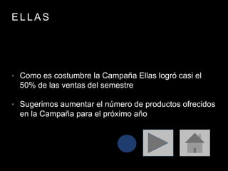 E L L A S
• Como es costumbre la Campaña Ellas logró casi el
50% de las ventas del semestre
• Sugerimos aumentar el número de productos ofrecidos
en la Campaña para el próximo año
 
