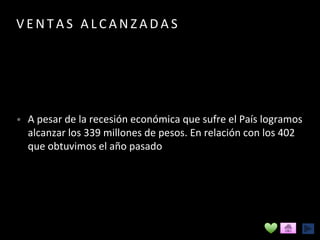 V E N T A S A L C A N Z A D A S
• A pesar de la recesión económica que sufre el País logramos
alcanzar los 339 millones de pesos. En relación con los 402
que obtuvimos el año pasado
 