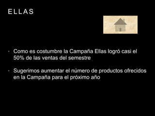 E L L A S
• Como es costumbre la Campaña Ellas logró casi el
50% de las ventas del semestre
• Sugerimos aumentar el número de productos ofrecidos
en la Campaña para el próximo año
 