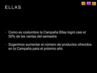 E L L A S
• Como es costumbre la Campaña Ellas logró casi el
50% de las ventas del semestre
• Sugerimos aumentar el número de productos ofrecidos
en la Campaña para el próximo año
 