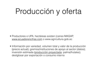 Producción y oferta


• Productores o UPA, hectáreas existen (censo MAGAP,
  www.ecuadorencifras.com o www.agricultura.gob.ec

• Información por variedad, volumen total y valor de la producción
  (precio actual); gremios/instituciones de apoyo al sector (datos);
  inversión estimada (producción proyectada: palma/frutales);
  deslglosar por exportación o consumo interno
 