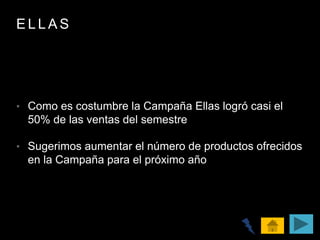 E L L A S
• Como es costumbre la Campaña Ellas logró casi el
50% de las ventas del semestre
• Sugerimos aumentar el número de productos ofrecidos
en la Campaña para el próximo año
 