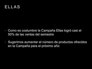 E L L A S
• Como es costumbre la Campaña Ellas logró casi el
50% de las ventas del semestre
• Sugerimos aumentar el número de productos ofrecidos
en la Campaña para el próximo año
 