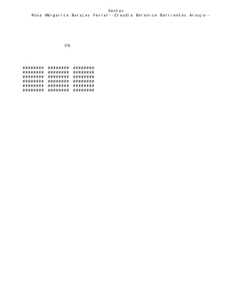 Ve nt a s
Ros a Ma r g a r i t a Ba r a j a s F e r r a l - - Cl a udi a Be r e ni c e Ba r r i e nt os Ar a uj o- - De v a nny
5%
# # # # # # # # # # # # # # # # # # # # # # # #
# # # # # # # # # # # # # # # # # # # # # # # #
# # # # # # # # # # # # # # # # # # # # # # # #
# # # # # # # # # # # # # # # # # # # # # # # #
# # # # # # # # # # # # # # # # # # # # # # # #
# # # # # # # # # # # # # # # # # # # # # # # #