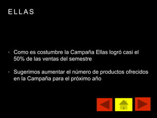 E L L A S
• Como es costumbre la Campaña Ellas logró casi el
50% de las ventas del semestre
• Sugerimos aumentar el número de productos ofrecidos
en la Campaña para el próximo año
 