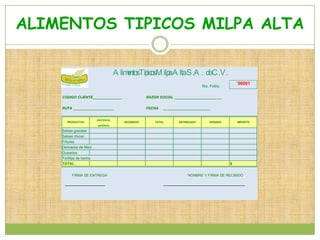 ALIMENTOS TIPICOS MILPA ALTA

                                       A limnto Típ o M ilp A ltaS.A . d C.V.
                                            e s ic s a                  e
                                                                                                   `00001
                                                                                  No. Folio

    CODIGO CLIENTE_______________                     RAZON SOCIAL ________________________


    RUTA _____________________                        FECHA   ________________________


                          EXISTENCIA
       PRODUCTOS                          RECIBIDOS       TOTAL       ENTREGADO      VENDIDO       IMPORTE
                          ANTERIOR

    Salsas grandes
    Salsas chicas
    Frituras
    Derivados de Maíz
    Guisados
    Tortillas de harina
    TOTAL                                                                                      $


          FIRMA DE ENTREGA                                                NOMBRE Y FIRMA DE RECIBIDO
 