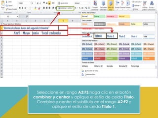 Seleccione en rango A3:F3,haga clic en el botón
combinar y centrar y aplique el estilo de celda Titulo.
Combine y centre el subtitulo en el rango A2:F2 y
aplique el estilo de celda Titulo 1.

 