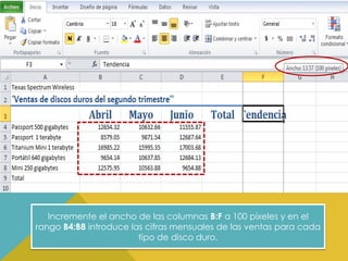 Incremente el ancho de las columnas B:F a 100 píxeles y en el
rango B4:B8 introduce las cifras mensuales de las ventas para cada
tipo de disco duro.

 