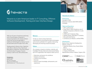 WWW.HEXACTA.COM
Mission
To help our clients achieve distinctive
improvements by promoting the latest technologies
and to build a profitable firm capable of attracting,
developing and retaining exceptional people.
Values
Our company is based on initiative, creativity, and
knowledge.Weenjoywhatwedoandareproudofbeing
part of an organization that respects values such as:
ƒƒ Dedication and passion for excellence
ƒƒ Integrity and honesty
ƒƒ Creativity and innovation
ƒƒ Diversity
ƒƒ Desire to share knowledge, achievements, and
experiences
Hexacta at a Glance
Performance
Founded in 1999.
Revenues of almost US$ 8 MM (2009).
Profitable.
Talent and Operations
ƒƒ 200+ professionals.
ƒƒ Great Place to Work: Ranked as one of
the Best Companies to Work for in Latin
America.
ƒƒ CMMI Level 3 maturity rating.
ƒƒ Sadosky Award: 2009 Best IT Company.
ƒƒ Microsoft Gold Partner.
ƒƒ Certified Scrum Masters; certified PMPs.
Infrastructure
Buenos Aires, Argentina Headquarters.
Delivery centers in:
ƒƒ Argentina: Buenos Aires, Paraná, Bahía
Blanca
ƒƒ Brazil: São Paulo
ƒƒ Uruguay: Montevideo
Representative offices in Reston, Virginia, USA.
Hexacta is a Latin American leader in IT Consulting, Offshore
Software Development, Testing and User Interface Design.
With over 10 years of experience partnering
with US and European companies in
outsourcing projects, the company delivers
world class services through agile or
traditional methodologies by relying in one of
the best talent pools the region has to offer.
Headquartered in Buenos Aires, Argentina,
with offices in Buenos Aires, Paraná and
Bahía Blanca (Argentina), São Paulo (Brazil)
and Montevideo (Uruguay), Hexacta
employs a staff of over 200 professionals.
Headquarters:
Arguibel 2860
Buenos Aires
Zip code: C1426DKB
Phone: +54 11 4779 6400
sales@hexacta.com | www.hexacta.com
CMMI®LEVEL 3
IT COMPANY 2009
 