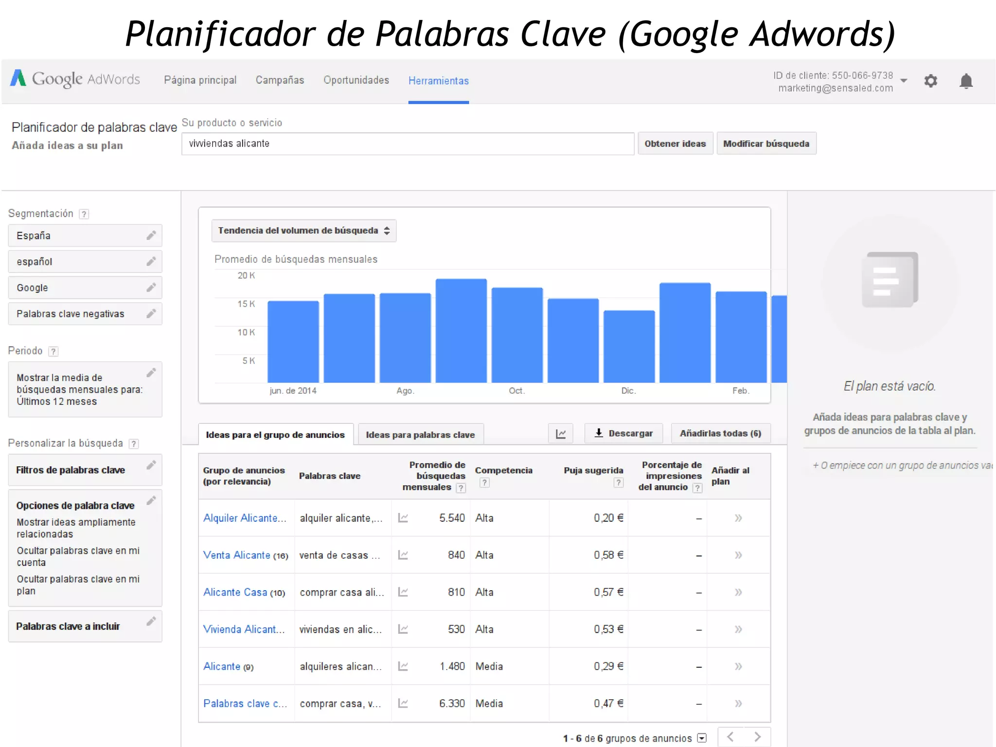 Isidro
Pérez
Planificador de Palabras Clave (Google Adwords)
 