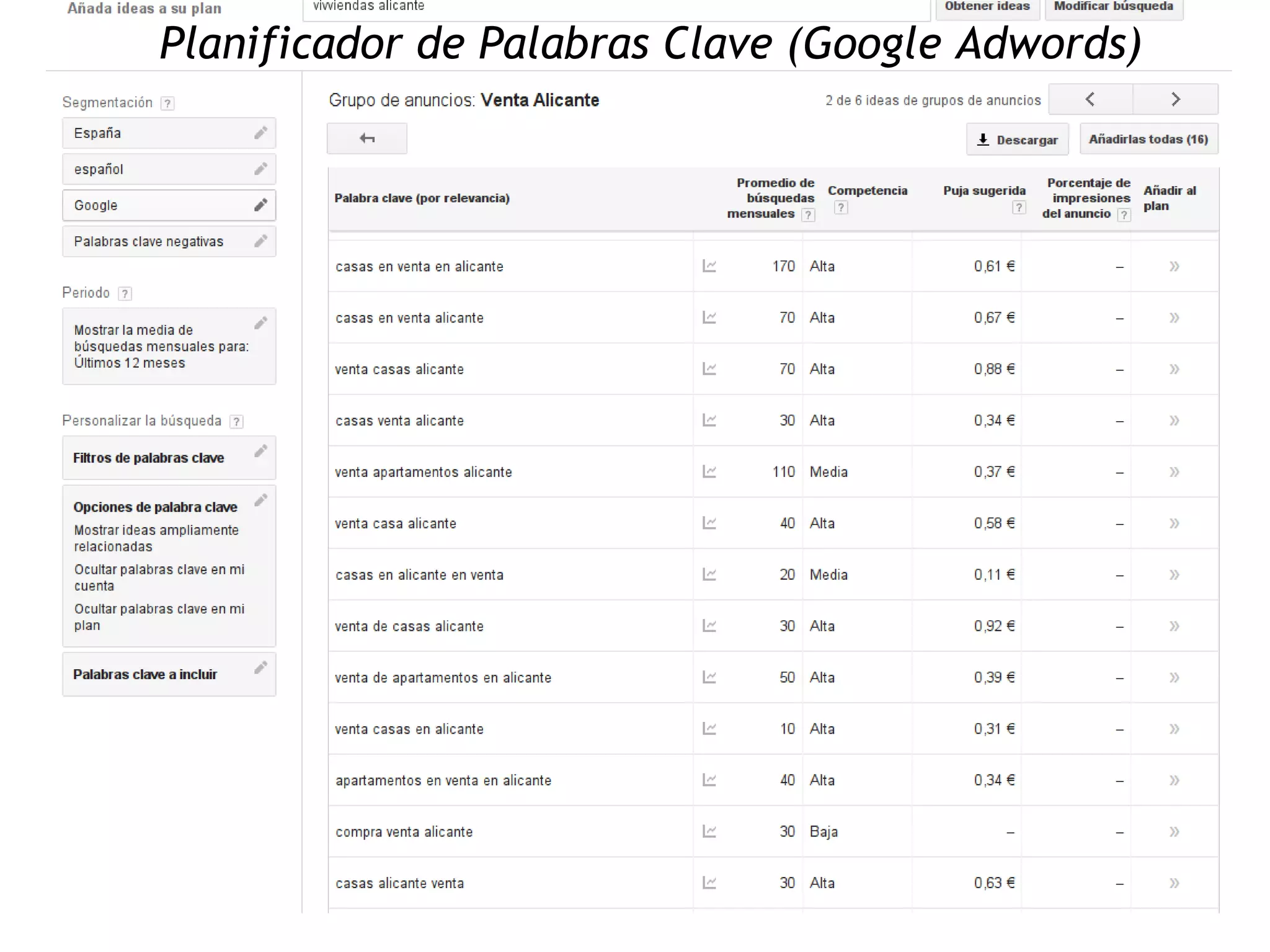 Isidro
Pérez
Planificador de Palabras Clave (Google Adwords)
 