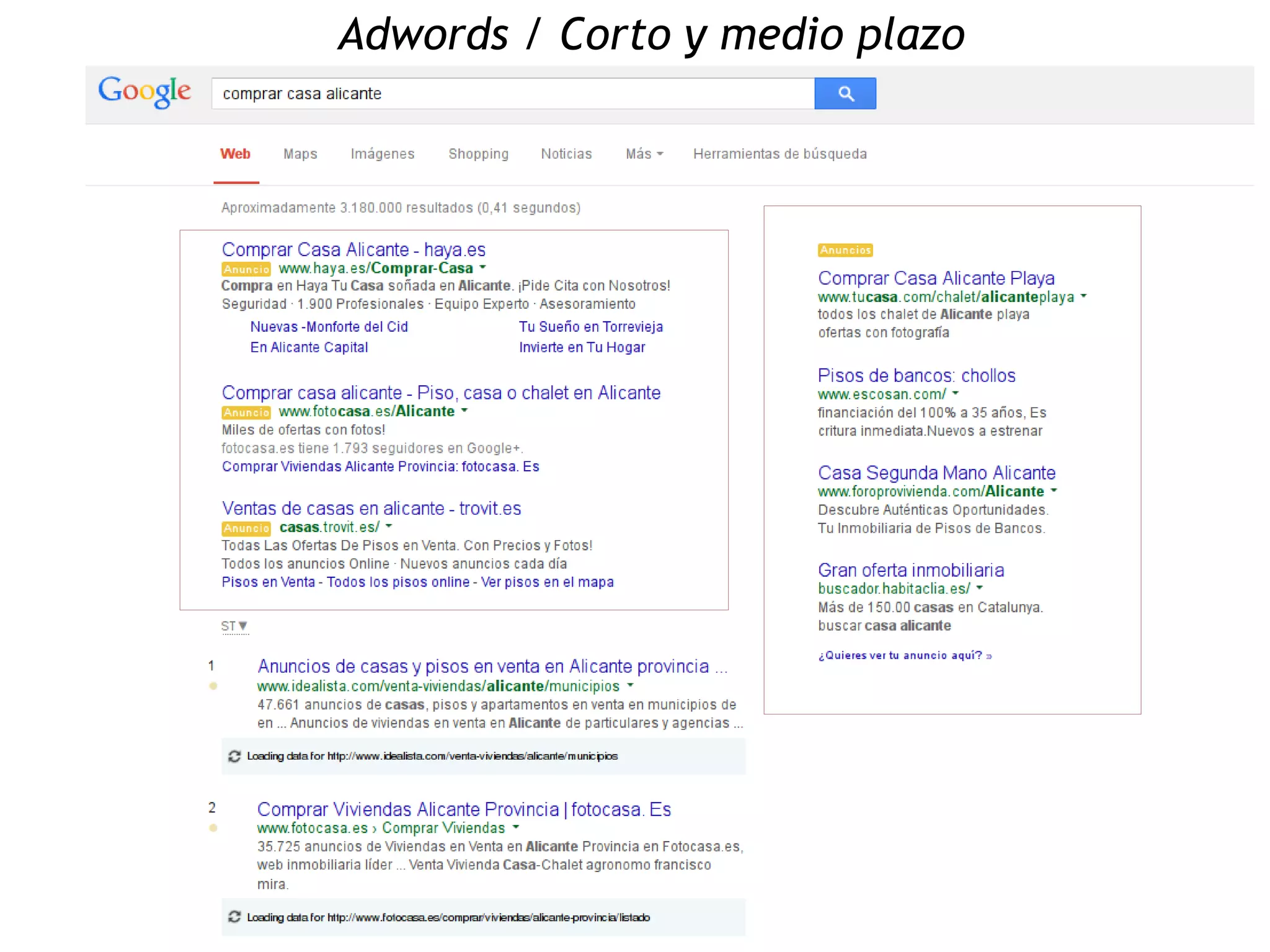 Isidro
Pérez
Adwords / Corto y medio plazo
 
