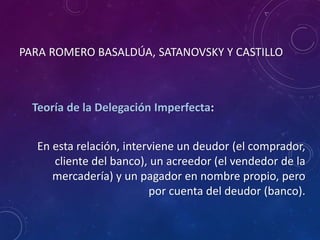 PARA ROMERO BASALDÚA, SATANOVSKY Y CASTILLO
Teoría de la Delegación Imperfecta:
En esta relación, interviene un deudor (el comprador,
cliente del banco), un acreedor (el vendedor de la
mercadería) y un pagador en nombre propio, pero
por cuenta del deudor (banco).
 