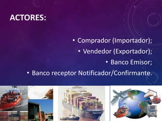 ACTORES:
• Comprador (Importador);
• Vendedor (Exportador);
• Banco Emisor;
• Banco receptor Notificador/Confirmante.
 