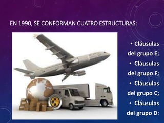 EN 1990, SE CONFORMAN CUATRO ESTRUCTURAS:
• Cláusulas
del grupo E;
• Cláusulas
del grupo F;
• Cláusulas
del grupo C;
• Cláusulas
del grupo D:
 