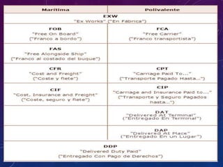 Ventas maritimas 2019
