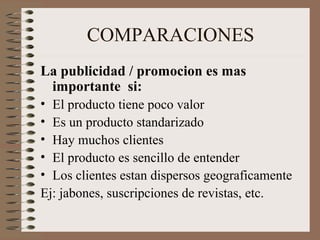 COMPARACIONES
La publicidad / promocion es mas
importante si:
• El producto tiene poco valor
• Es un producto standarizado
• Hay muchos clientes
• El producto es sencillo de entender
• Los clientes estan dispersos geograficamente
Ej: jabones, suscripciones de revistas, etc.
 