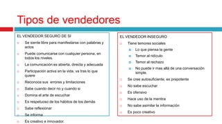 Tipos de vendedores
EL VENDEDOR SEGURO DE SI
 Se siente libre para manifestarse con palabras y
actos
 Puede comunicarse con cualquier persona, en
todos los niveles.
 La comunicación es abierta, directa y adecuada
 Participación activa en la vida, va tras lo que
quiere
 Reconoce sus errores y limitaciones
 Sabe cuando decir no y cuando si
 Domina el arte de escuchar
 Es respetuoso de los hábitos de los demás
 Sabe reflexionar
 Se informa
 Es creativo e innovador.
EL VENDEDOR INSEGURO
 Tiene temores sociales
 Lo que piensa la gente
 Temor al ridículo
 Temor al rechazo
 No puede ir mas allá de una conversación
simple.
 Se cree autosuficiente, es prepotente
 No sabe escuchar
 Es ofensivo
 Hace uso de la mentira
 No sabe asimilar la informacíón
 Es poco creativo
 