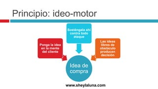 Principio: ideo-motor
Idea de
compra
Ponga la idea
en la mente
del cliente
Sosténgala ahí
contra todo
ataque
Las ideas
libres de
obstáculo
producen
decisión
www.sheylaluna.com
 