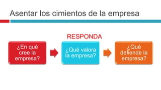 Asentar los cimientos de la empresa
¿En qué
cree la
empresa?
¿Qué valora
la empresa?
¿Qué
defiende la
empresa?
RESPONDA
 