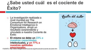 ¿Sabe usted cuál es el cociente de
Éxito?
 La investigación realizada a
nivel mundial por The
Consortium for Research on
Emotional Intelligence in
Organizations, arrojó un
resultado sorprendente y
vinculado a nuestro Cociente de
Éxito:
 El mismo se debe un 23% a
nuestras capacidades
intelectuales, y un 77% a
nuestras aptitudes
emocionales.FUENTE: http://www.inteligencia-emocional.org/articulos/el-cociente-de-exito.htm
 