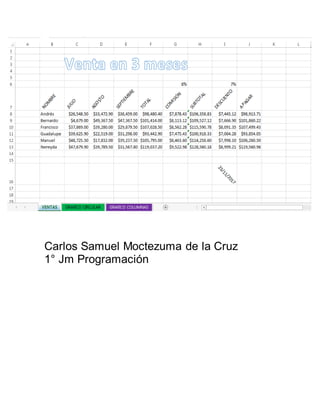 Carlos Samuel Moctezuma de la Cruz
1° Jm Programación
 