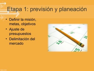 Etapa 1: previsión y planeación
• Definir la misión,
metas, objetivos
• Ajuste de
presupuestos
• Delimitación del
mercado

 
