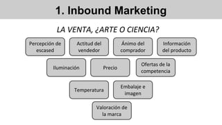 1. Inbound Marketing
LA VENTA, ¿ARTE O CIENCIA?
Actitud del
vendedor
Ánimo del
comprador
Precio
Ofertas de la
competencia
Iluminación
Temperatura
Embalaje e
imagen
Información
del producto
Valoración de
la marca
Percepción de
escased
 