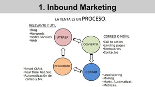 1. Inbound Marketing
LA VENTA ES UN PROCESO.
 