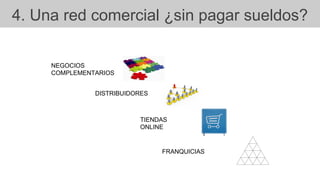 4. Una red comercial ¿sin pagar sueldos?
NEGOCIOS
COMPLEMENTARIOS
DISTRIBUIDORES
TIENDAS
ONLINE
FRANQUICIAS
 