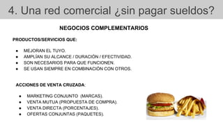 4. Una red comercial ¿sin pagar sueldos?
NEGOCIOS COMPLEMENTARIOS
PRODUCTOS/SERVICIOS QUE:
● MEJORAN EL TUYO.
● AMPLÍAN SU ALCANCE / DURACIÓN / EFECTIVIDAD.
● SON NECESARIOS PARA QUE FUNCIONEN.
● SE USAN SIEMPRE EN COMBINACIÓN CON OTROS.
ACCIONES DE VENTA CRUZADA:
● MARKETING CONJUNTO (MARCAS).
● VENTA MUTUA (PROPUESTA DE COMPRA).
● VENTA DIRECTA (PORCENTAJES).
● OFERTAS CONJUNTAS (PAQUETES).
 