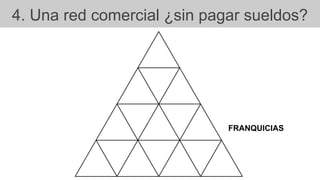 4. Una red comercial ¿sin pagar sueldos?
FRANQUICIAS
 