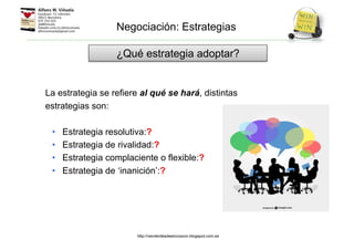 La estrategia se refiere al qué se hará, distintas
estrategias son:
• Estrategia resolutiva:?
• Estrategia de rivalidad:?
• Estrategia complaciente o flexible:?
• Estrategia de ‘inanición’:?
¿Qué estrategia adoptar?
Negociación: Estrategias
http://venderdesdeelcorazon.blogspot.com.es
 