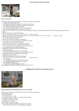 5/ Jean-Claude Lenin de St Fuscien
Offre un jeune 2020
Jean-Claude Lenin réalise une nouvelle fois une superbe saison 2019 avec entre-autre :
• Champion fédéral 2ème Région 2019
• 1er Championnat fédéral 2ème région aux 5 premiers des 10 inscrits
• 1er Championnat fédéral 2ème Région aux 2 premiers constatés fond
• 1er As Pigeon Fond fédéral avec le 69247-2016
• 4eme As Pigeon National Perpignan sur 3ans avec le 124537-14
• 7ème As Pigeon Européen 2019 avec toujours le 124537-2014
• A noter que le 124537-2014 se classe aussi en tête des As pigeon Européen sur St-Vincent (classement à paraître dans les prochains jours sur le site).
En 2019 :
• BRIVE Fédéral du 1er juin 2019 3898 pigeons
• 23, 24, 26, 72, 84, 89, 99, 102, 107, 114, 127, 163, 205 . . . 38 prix sur 79 eng
• SOUILLAC Fédéral du 16 juin 2019 5050 pigeons• 4, 40, 51, 54, 61, 68, 96, 111, 128, 174, 187, 207, 217 . . . . 28 prix sur 71 eng
• PAU National du 22 juin 2019 3668 pigeons
• 81, 116, 118, 769 4 prix sur 10 eng
• SOUILLAC Fédéral du 13 juillet 2019 3281 pigeons
• 25, 51, 126, 141, 207, 425, 479, 496, 512, 566 10 prix sur 44 eng
• ELNE Fédéral du 13 juillet 2019 676 pigeons
• 2, 14, 22, 75, 79, 88, 111, 120, 145, 150 10 prix sur 20 eng
• SAINT VINCENT National du 13 juillet 2019 3714pigeons
• 18, 30, 56, 86, 95, 132, 166, 173, 206, 518, 531 11 prix sur 16 eng
• 1ere national femelle, 2eme international femelle
• MARSEILLE National du 19 juillet 2019 2869 pigeons
• 292 1 prix sur 6 eng
• MONTAUBAN Fédéral du 29 juillet 2019 2367 pigeons
• 57, 157, 224, 270, 293, 328, 396, 471, 512, 529 10 prix sur 39 eng
• NARBONNE National du 29 juillet 2019 2798 pigeons
• 124, 246, 467 3 prix sur 8 eng
• PERPIGNAN National du 3 aout 2019 3542 pigeons
• 3, 49, 120, 175, 297, 323, 398, 419, 450, 553, 584. . . . . . . 16 prix sur 39 eng
• 4em international
• 1er au championnat fédéral aux 5 premiers des 10 inscrits
• 1er au Championnat fédéral aux 2 premiers constatés
• 1er CHAMPION FEDERAL 2019
• 1er AS PIGEON FOND FEDERAL 69247-2016
4eme AS PIGEON NATIONAL PERPIGNAN SUR 3 ANS 124537-13
6/ Philippe/Sylvie Cailleux de St Quentin Lamotte
Offrent un pigeonneau 2020 disponible à partir du 15 mars 2020
Pour la saison 2019, ils ont joué 25 pigeons au total sur les 6 concours internationaux
Classement des nationaux :
– 36ème/684 amateurs
– aux 2 premiers inscrits : 37ème
– aux 3 premiers inscrits : 24ème– aux 5 premiers inscrits : 30ème
Au club des interntionaux d’Amiens :
– 1er général aux 3 premiers inscrits
– 1er AS pigeon avec 3/3 prix
Sur Pau, 4 prix sur 5 pigeons engagés :
– 16ème, 46ème, 644ème et 915ème sur 3668 pigeons en national
– 22ème, 56ème et 2237ème sur 12119 pigeons en international
 